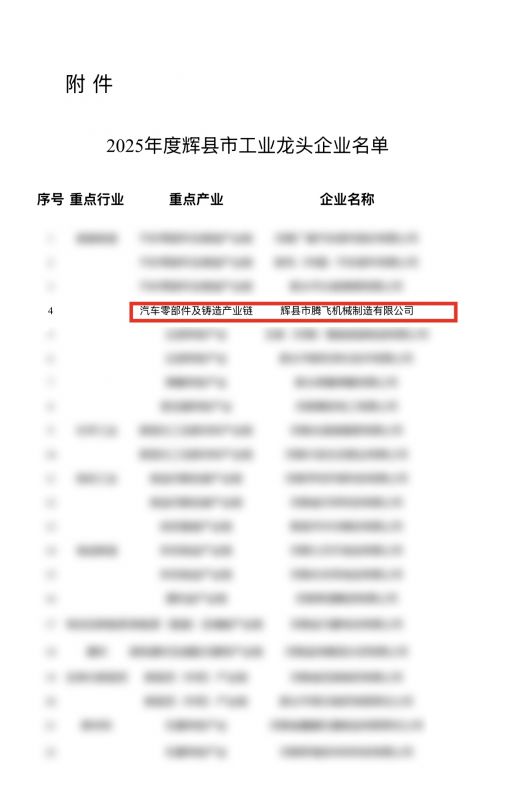 大型鑄造廠(chǎng)-騰飛鑄鋼榮獲輝縣市龍頭企業(yè)稱(chēng)號(hào)